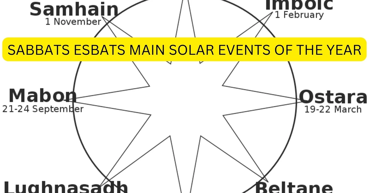 Sabbats Esbats - Main Solar Events Of The Year