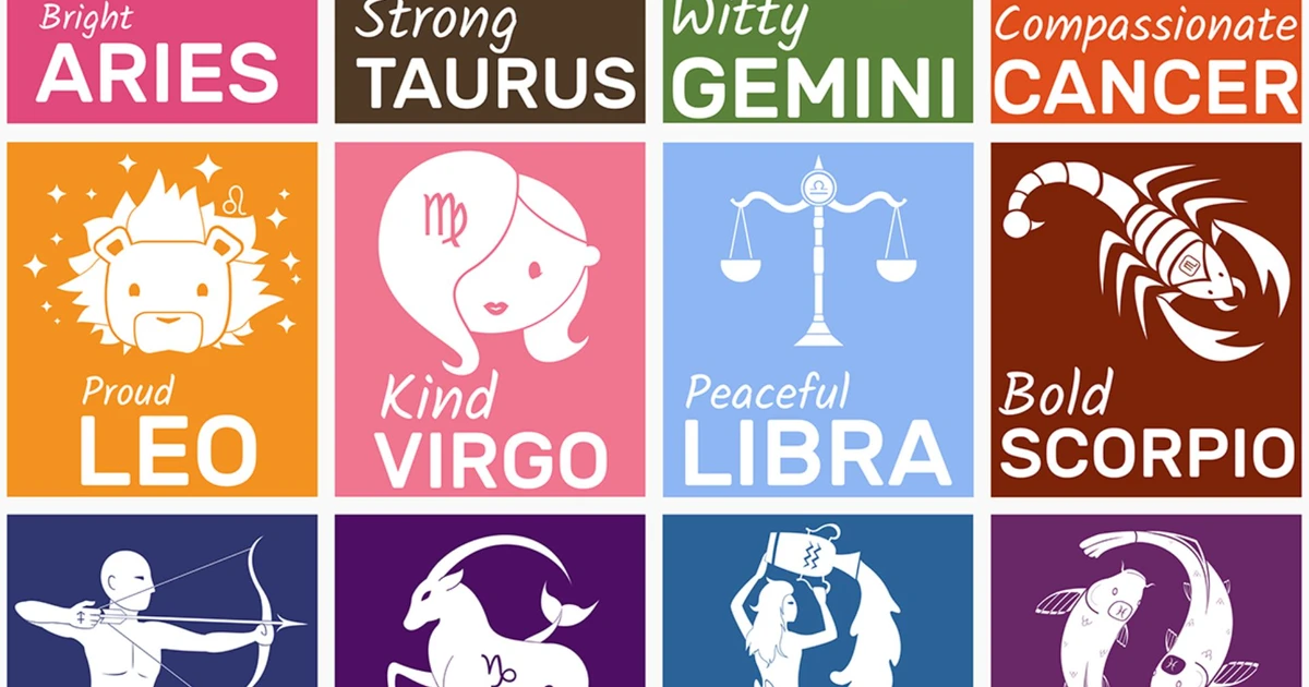 Zodiacs In Order - Dates And Personality Traits Of Each Star