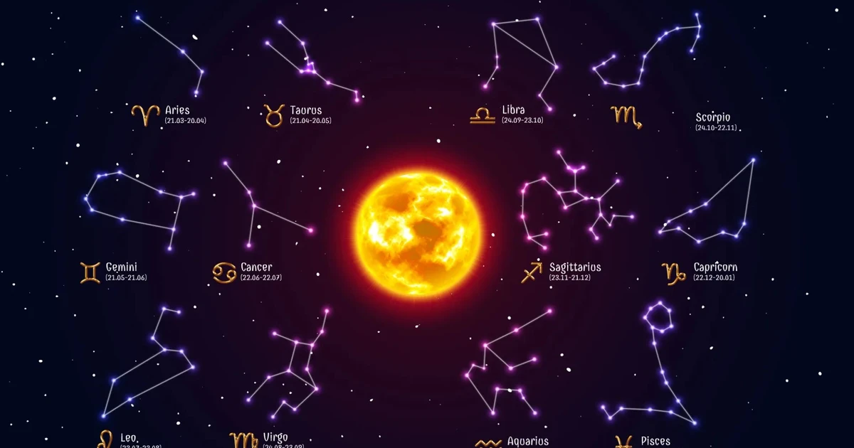 Zodiac Signs Most Likely To Be A Serial Killer Nature V/S Nurture