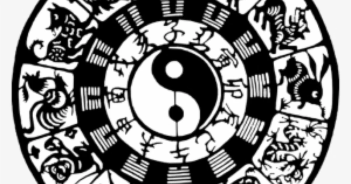 What Zodiac Sign Is April 18