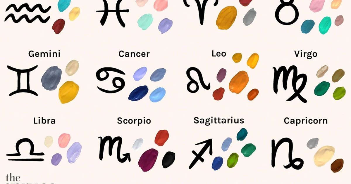 What Zodiac Sign Is February 8