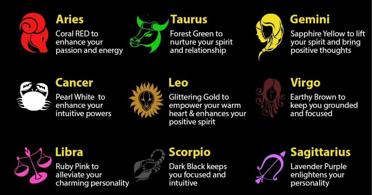 What Zodiac Sign Is February 10