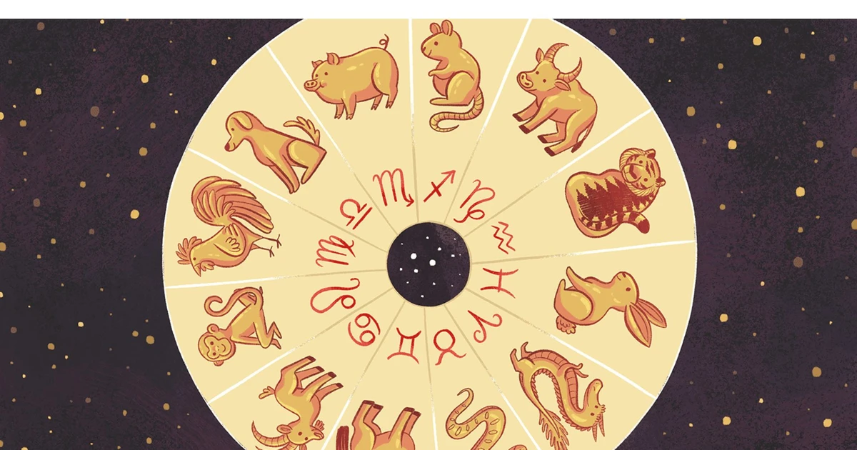 What Zodiac Sign Is June 21