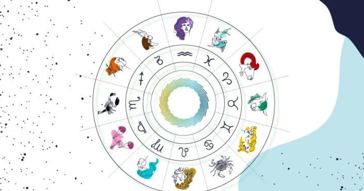 What Zodiac Sign Is August 28