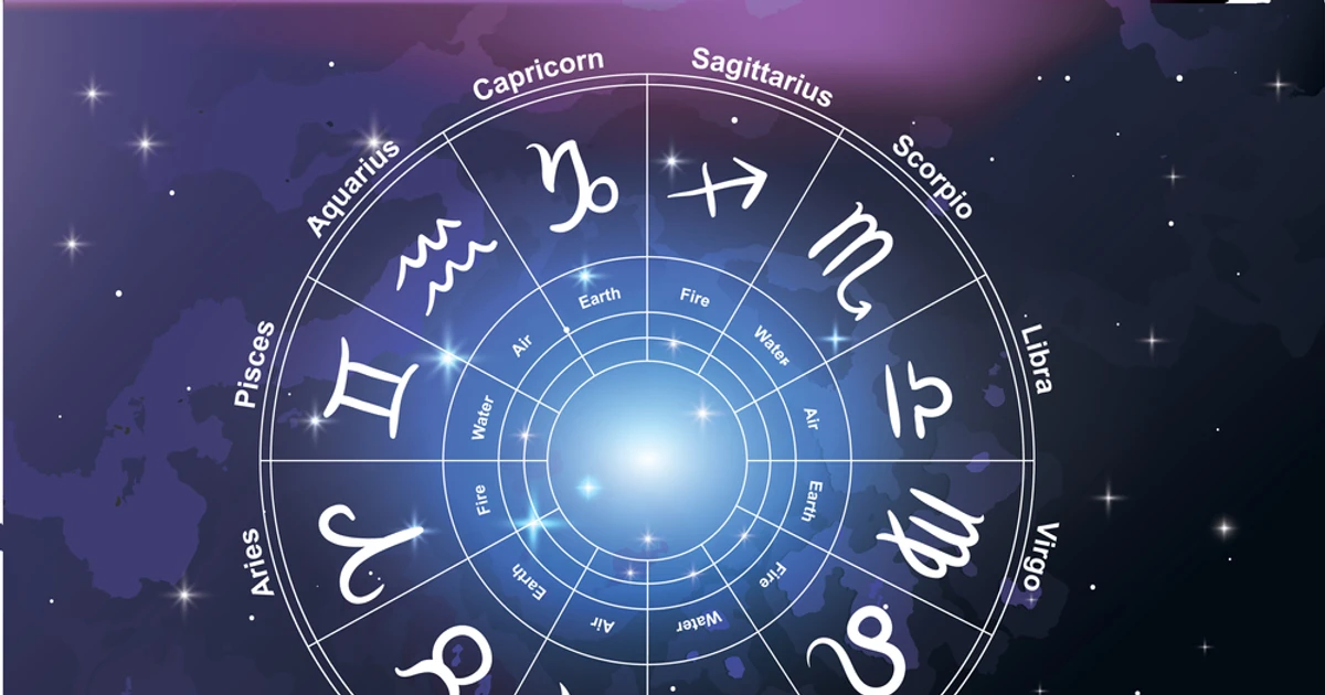 What Zodiac Sign Is December 26